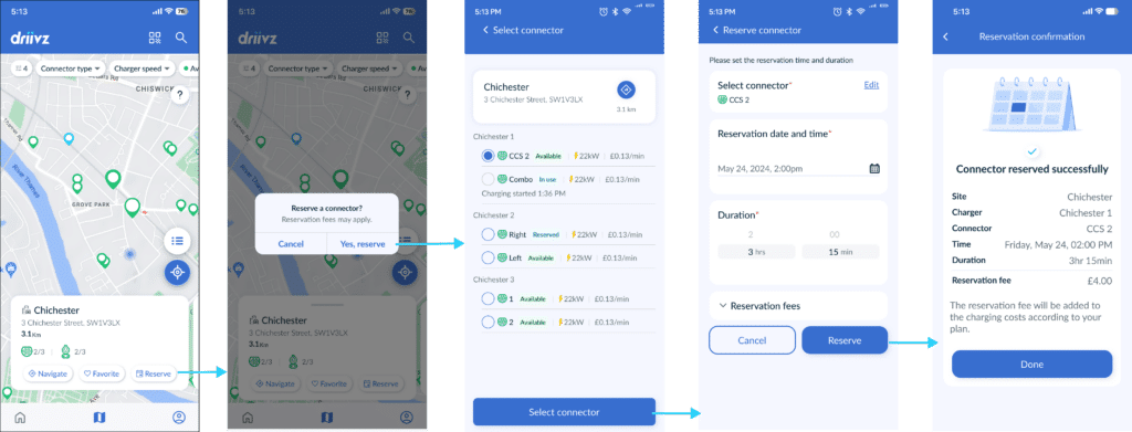 Reservation Flow | Driivz